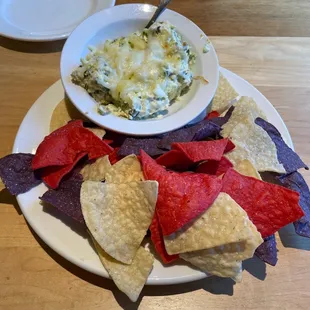 Spinach Dip appetizer