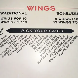Wing, sauce and heat level. Mondays have great wing specials!!!