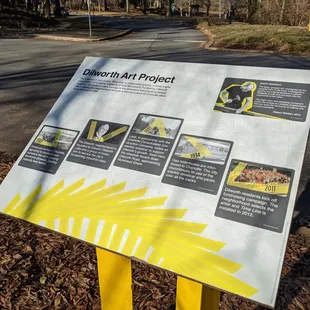 Timeline sculpture in Dilworth, Charlotte