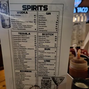 Drink menu