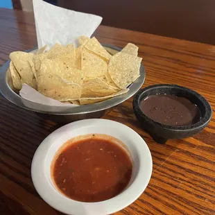 Chips y Salsa
