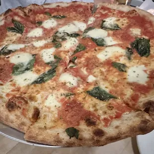 Margherita Pizzas