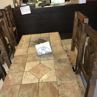 Classic tables