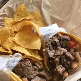 Carnitas Soft Tacos Plate