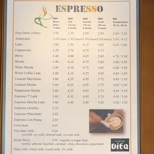 Coffee menu