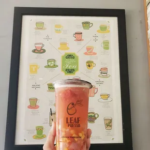 peach blast