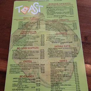 Breakfast menu