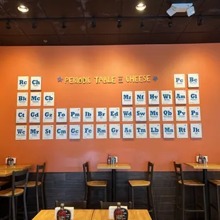 Cheese periodic table