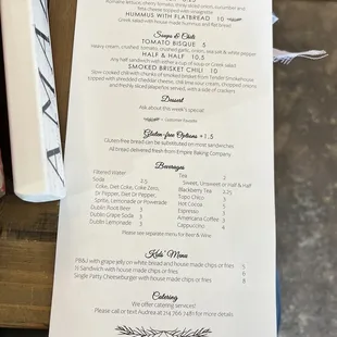 Back of menu