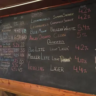 Great beers on tap. Sit at the bar or in the back room.