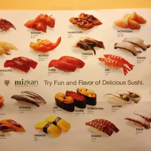 Sushi types