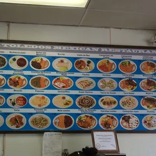 Picture menu