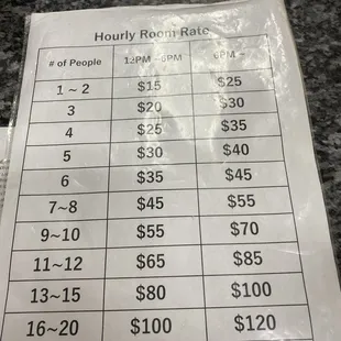 Price list as of December 2021