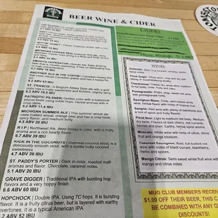 Beer list as of 8/20/24