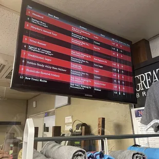 Mostly craft beer tap list.