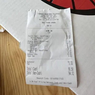 Hefty tab for 4 pizzas and a bread