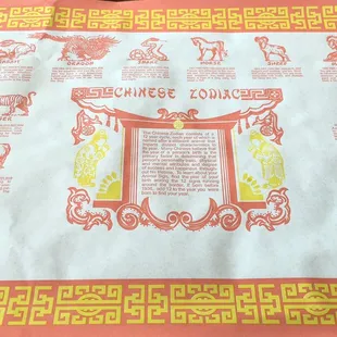 a chinese zodiac chart