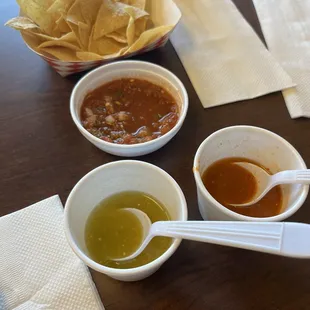 Chips &amp; Salsa