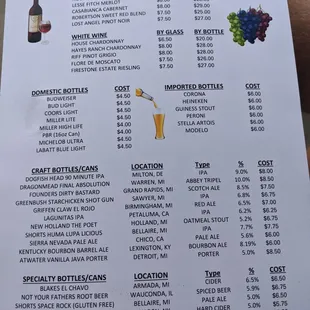 Drink Menu