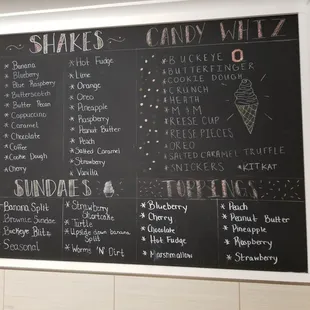 Ice cream specialties April 2018