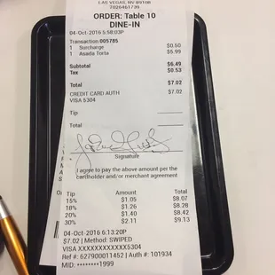 Tony's charges a .50 charge of your bill does not reach $10 something they failed to let me know when dining here be aware