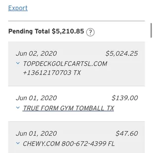 This is a charge from Top Deck to our credit card after our rental....DO NOT GIVE THEM YOUR CREDIT CARD!