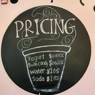 Pricing 9/2024