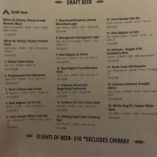 Current tap list.