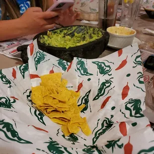 Guacamole
