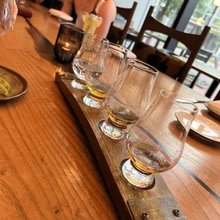 Whiskey flight