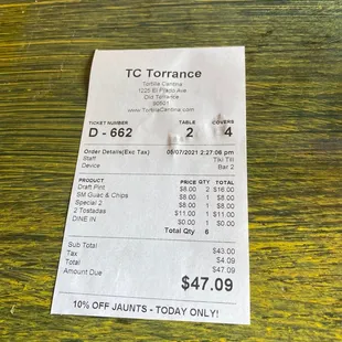 A rip off for that tiny ass food!