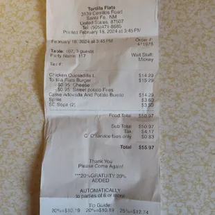 The receipts for the meal