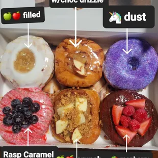Our order today