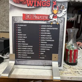 Wing Flavors