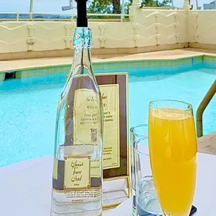 poolside to cool off from heatwave, 80's in LA