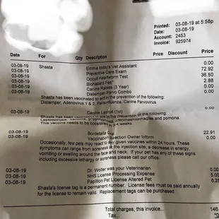 The vet papers