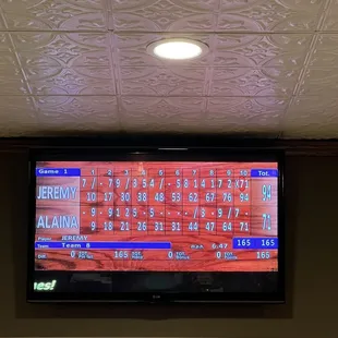 a scoreboard on the wall