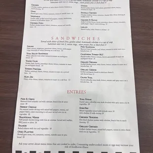 Current menu 2024