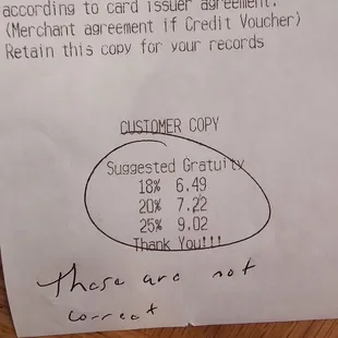 An attempt to prey upon tourists