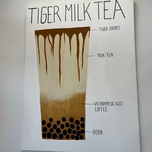 Tiger milk tea