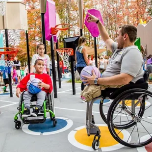 inclusion of the differently able
 bankshot.com
