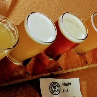 A flight of IPAs (from somebody else)