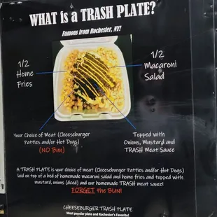 what is a trash plate?