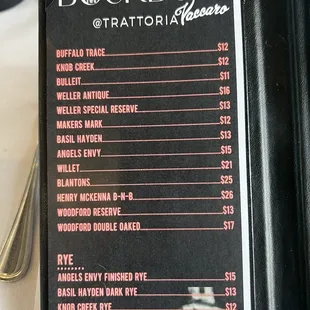 Overpriced bourbon list