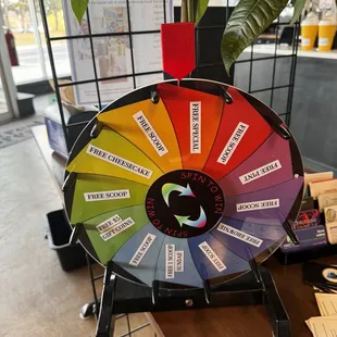 a wheel of fortune on a table