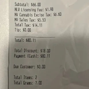 I should have clocked in... I waited so long.