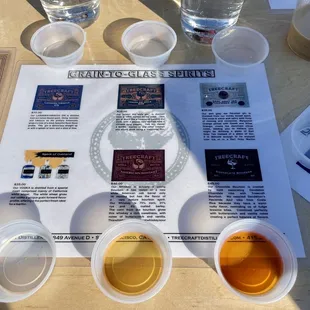 Spirits tasting: lavender hibiscus gin, London dry-style gin, earl grey tea flavored gin, vodka, American whiskey, chocolate bourbon