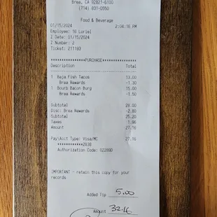 Here's my tab for my lunch date.