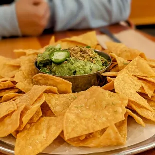 Chips &amp; Guacamole