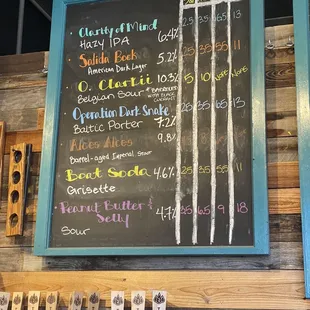 Menu of the day part 2